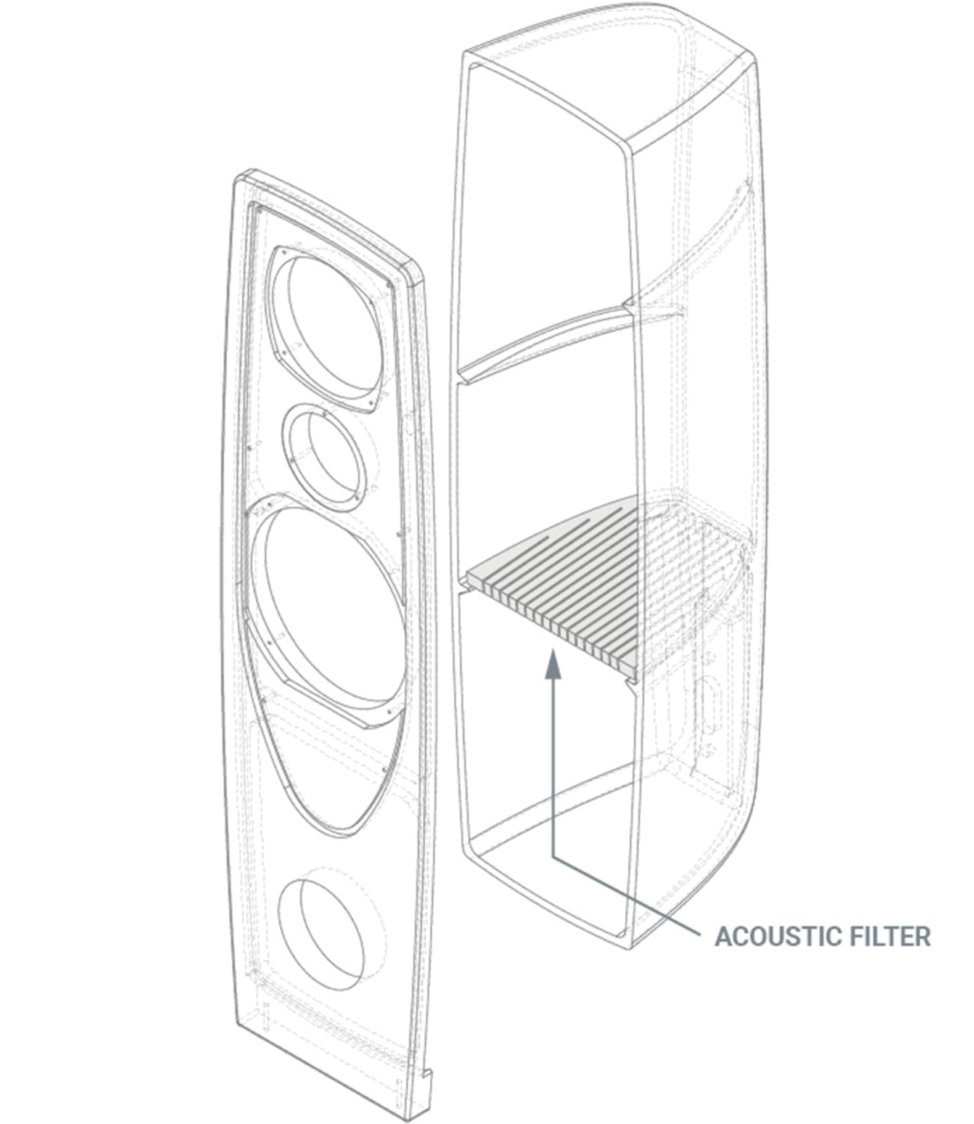 Rega AYA Loudspeakers; sketch of acoustic filters