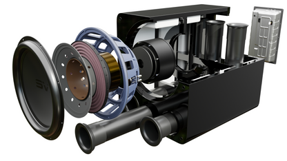 SVS PB17-Ultra R|Evolution Ported Box Subwoofer, inside exploded image